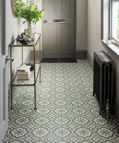 Help with cloakroom decor 