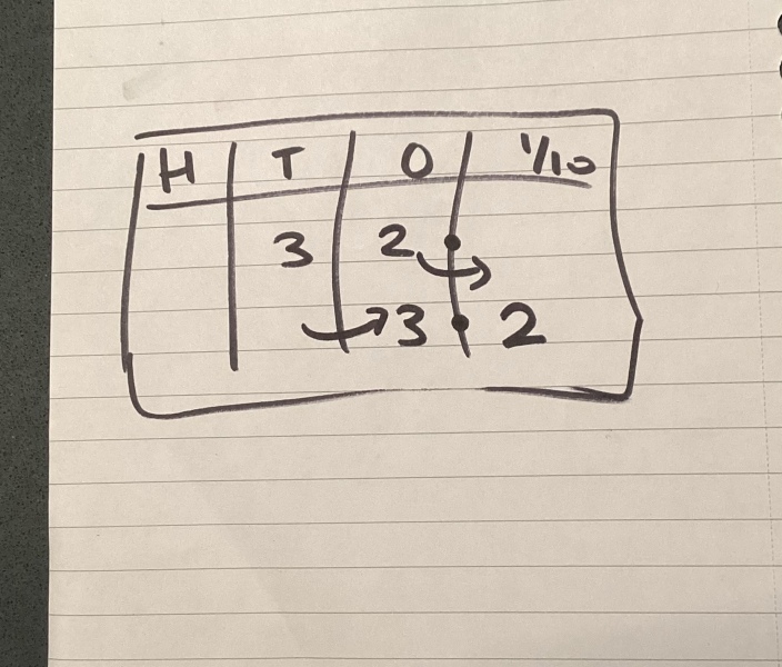 Any KS2 teachers about?
