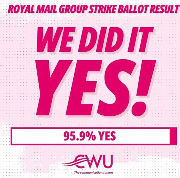 To think Royal Mail workers should not be striking