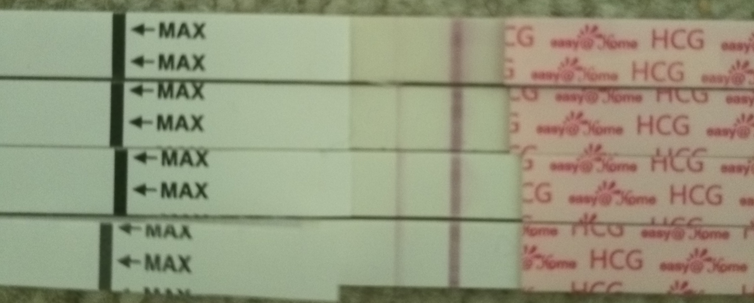 Probable chemical pregnancy - advice needed please! :)