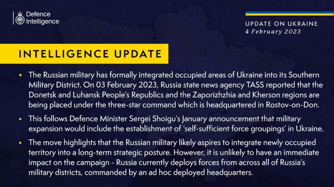 Ukraine Invasion: Part 37