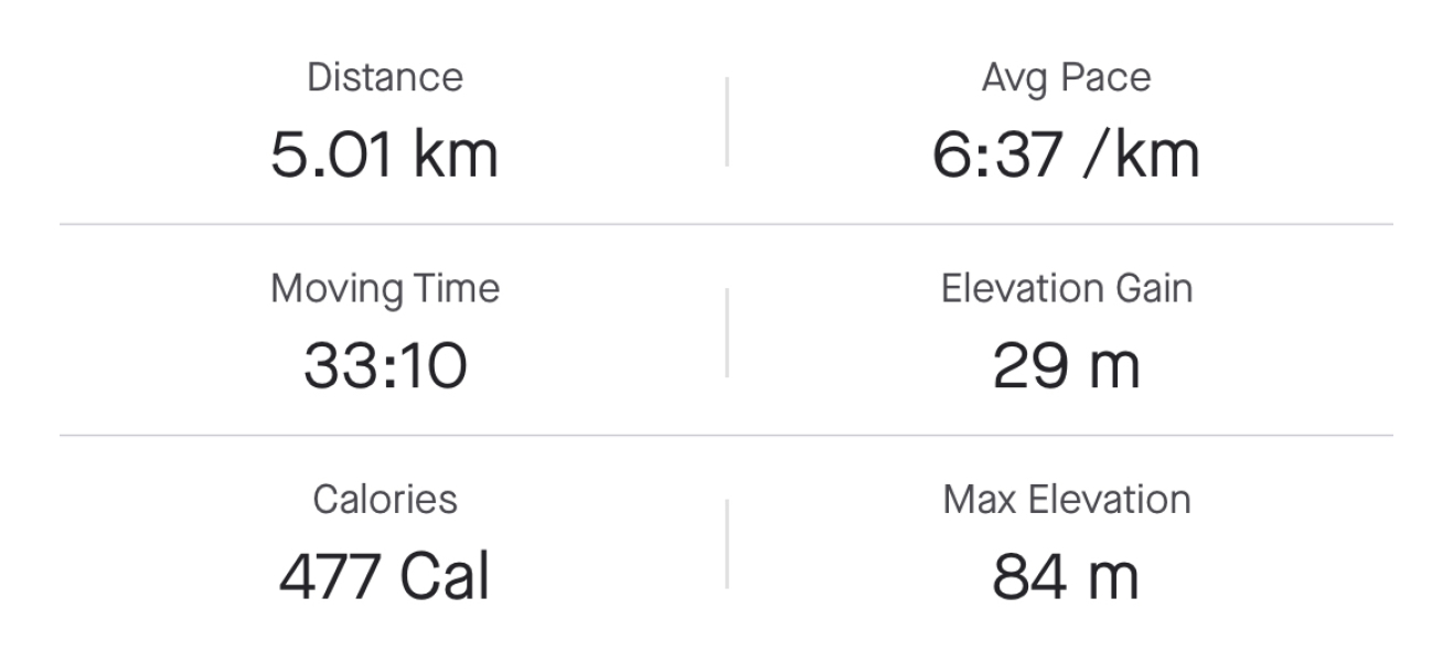Starting couch to 5K tomorrow morning - anyone want to join?
