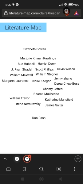 Books/Authors like Claire Keegan 