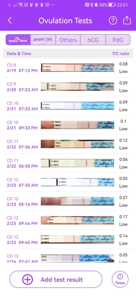 Is this normal... Opks