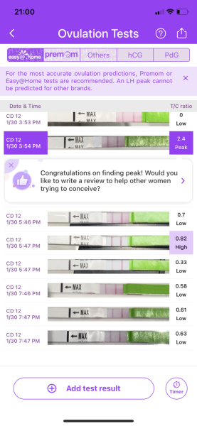 When are your Ovulation days?