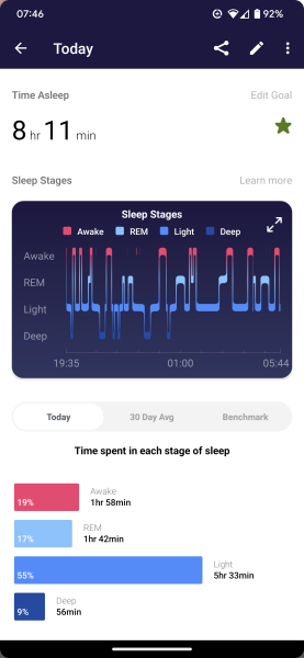 4 month sleep regression?