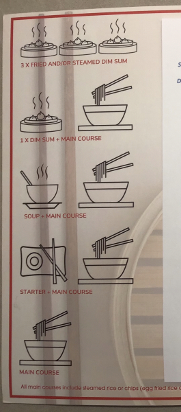 Jan '23 Low Carb Bootcamp - welcome to week 5