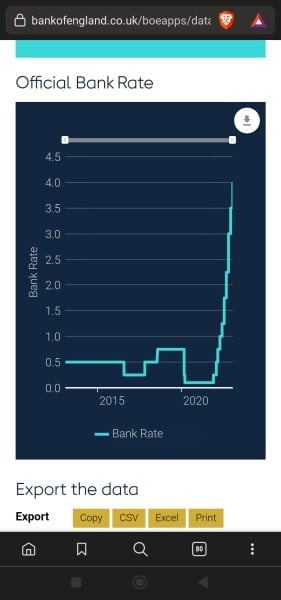Atom Bank 4% 2 year fixed term deposit
