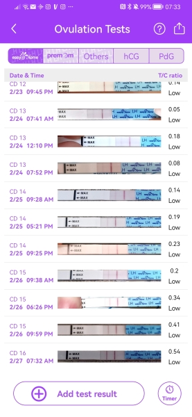 TTC again end of Feb beginning of March 