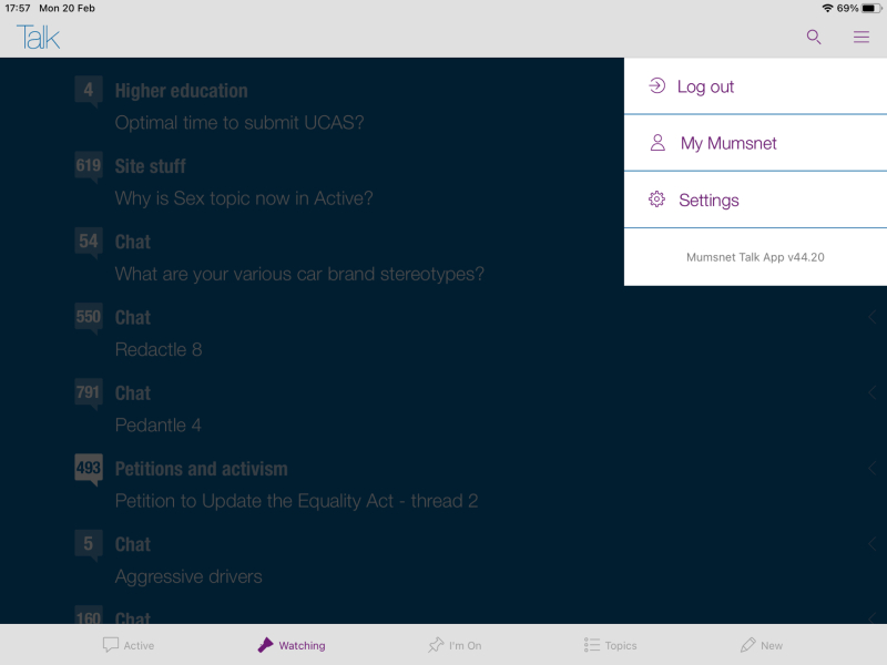 Why is Sex topic now in Active?
