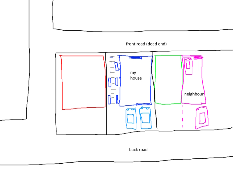 AIBU to stop neighbours from using the steps at the side of my house as shortcut?