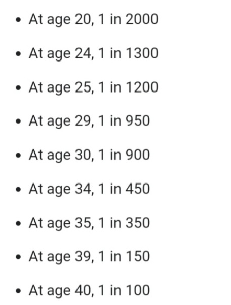 To hate some of the negative male narrative re having kids
