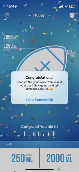 Jan '23 Low Carb Bootcamp - Week 8 - we reach the finishing line [grin]