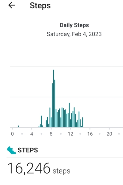 50+ what exercise do you do?