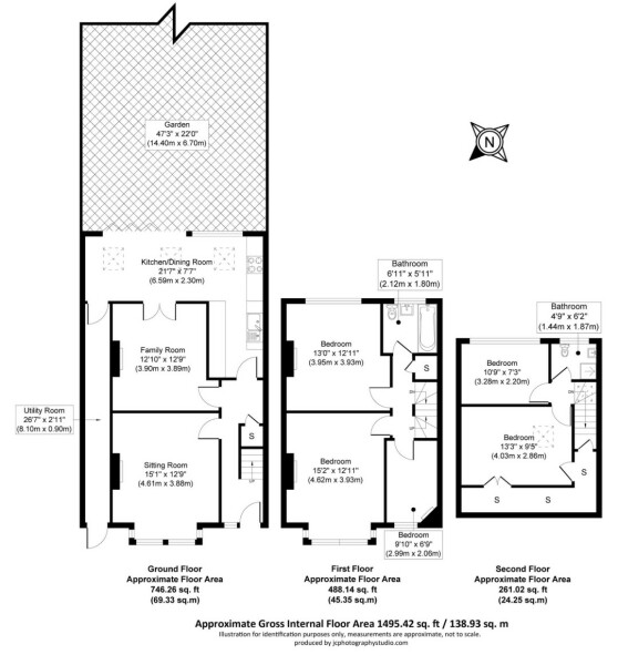 House size 