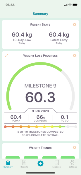 ⭐️LOSE IT! February 2023 Edition⭐️