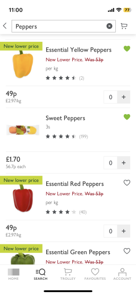 Fruit and veg shortages