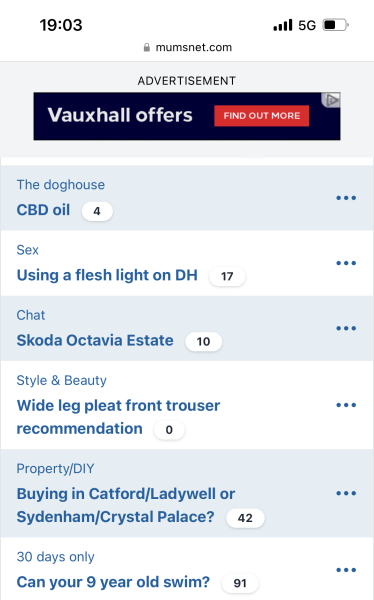 Why is Sex topic now in Active?