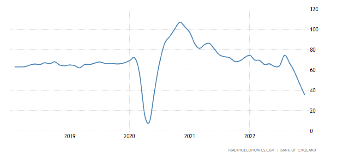 Will The Housing Crash Be More Devastating Than The Early 90s?