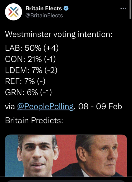Why do people keep voting the tortes in again and again