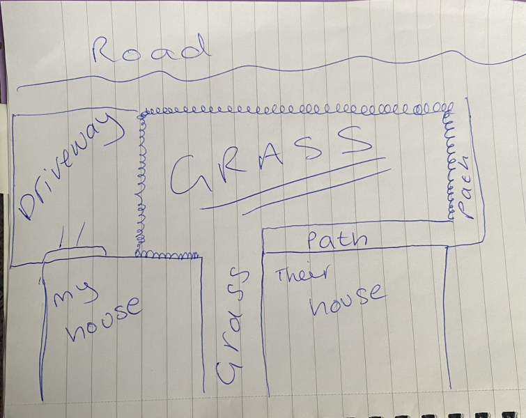 Walking across someone's front grass is not acceptable?
