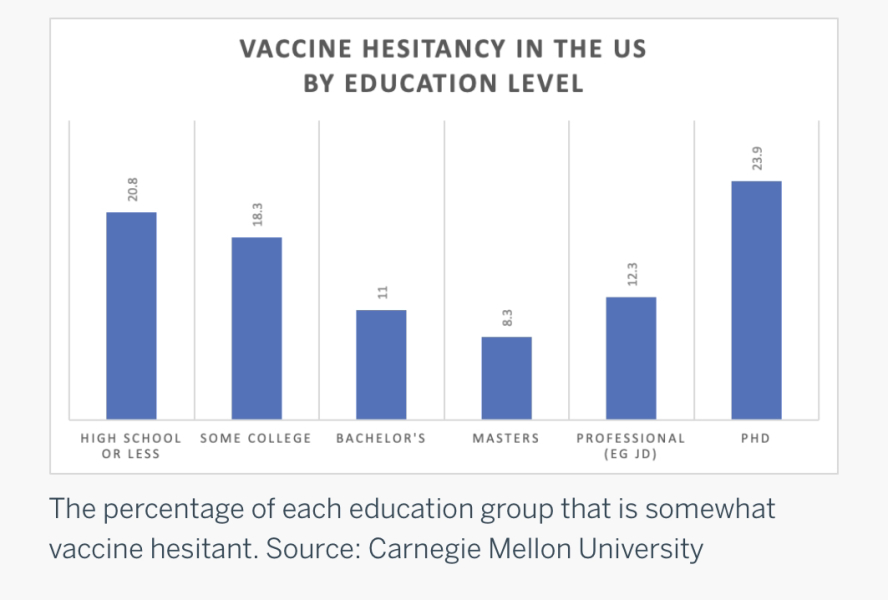 If you could go back in time, would you still get the jab?
