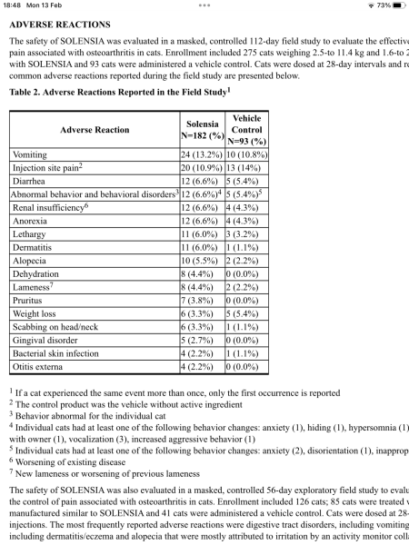 Solensia for arthritic cat, has anyone tried it?