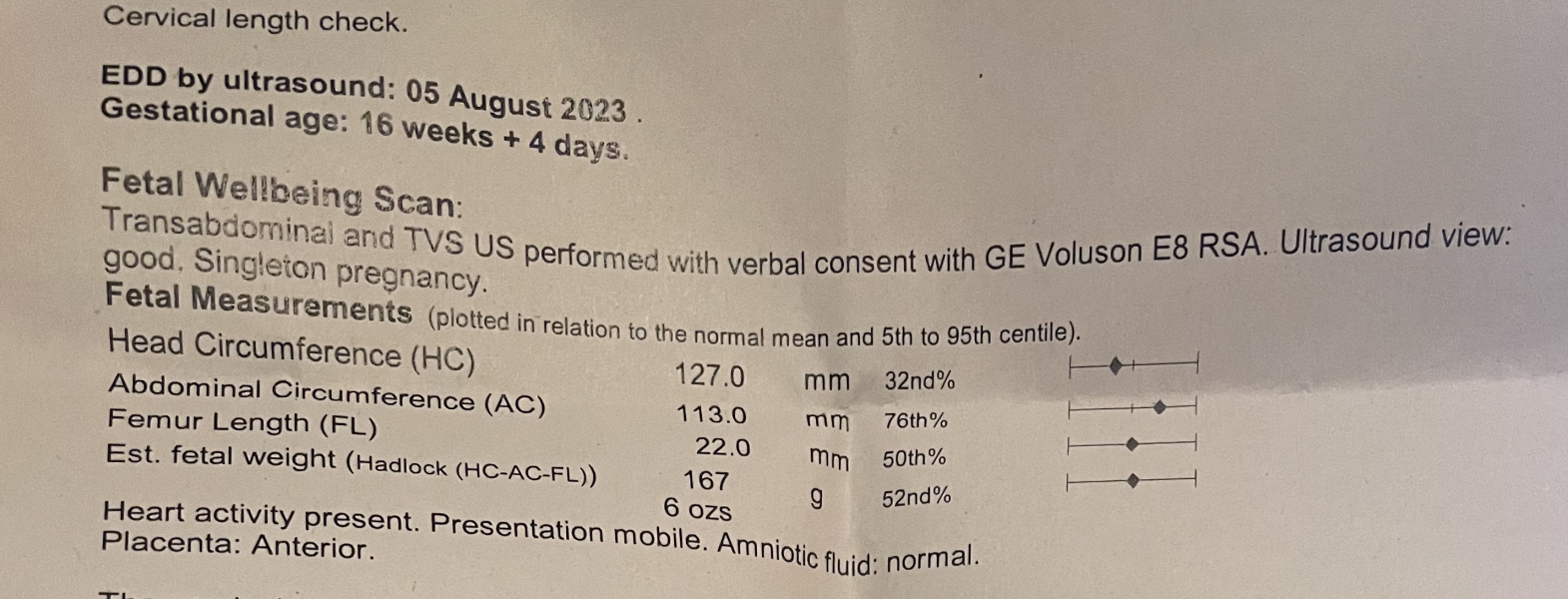 August Due Date Crew - Trimester 2 (Thread 7)