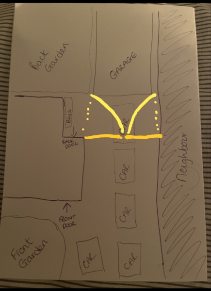 Where to fence this garden/driveway? *diagram*