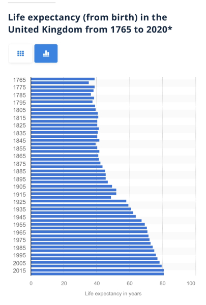 To think that a lot of people don't drink enough water?