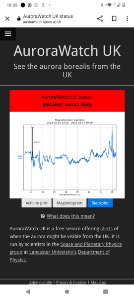 Aurora Alert now! 