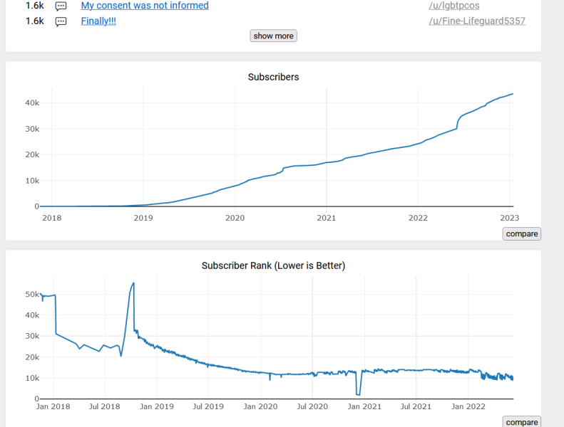 To think that this book should not be sold to young girls?