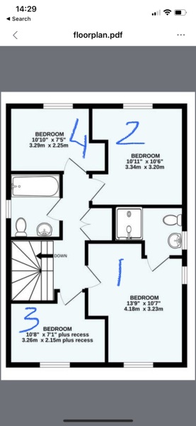 Giving master room to DC?