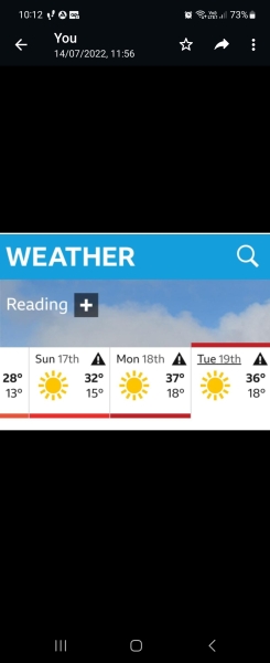 To be terrified of the coming summer?