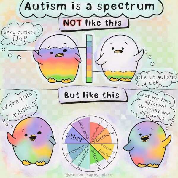 Autism