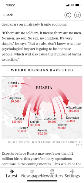 Ukraine Invasion: Part 38
