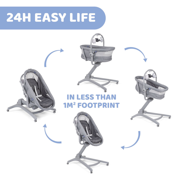 Due March 2023 - Thread 7