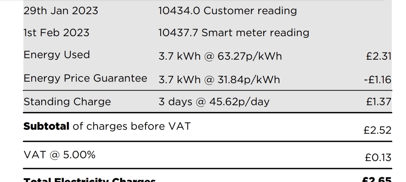 How the fuck am I meant to afford this? Electric bill this month