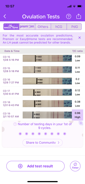 How long is fertile window 