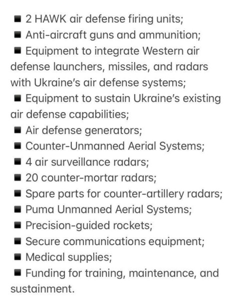 Ukraine Invasion: Part 37