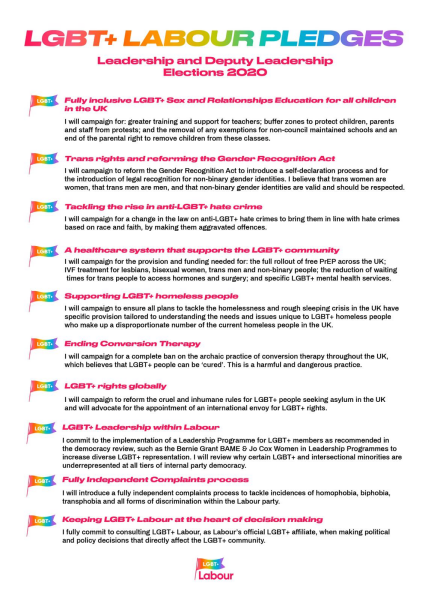 Keir Starmer confirms Labour will push ahead with self ID (7th Feb 2023)