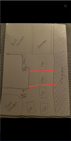 Where to fence this garden/driveway? *diagram*