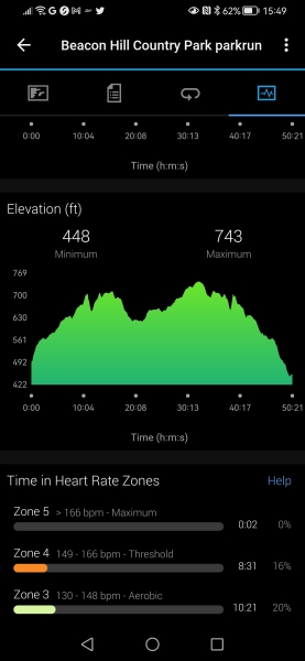 Due March 2023 - Thread 8