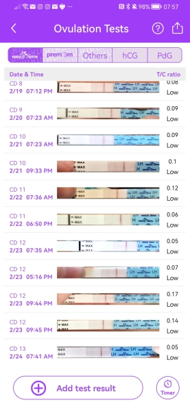 TTC again end of Feb beginning of March 