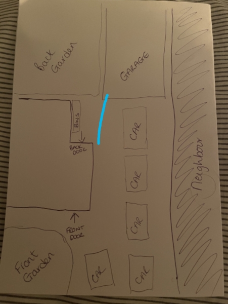 Where to fence this garden/driveway? *diagram*