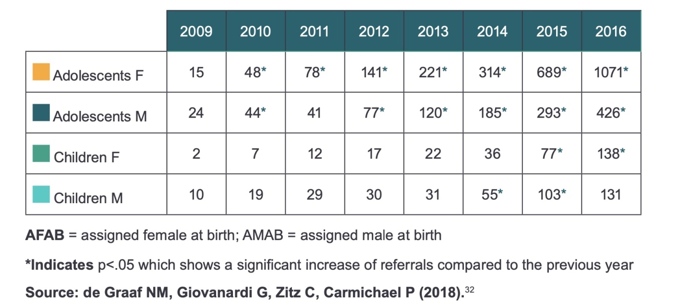 This is very important to read for all parents