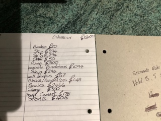 Self build extension 