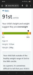 To think we’ve lost sight of what a healthy child’s weight should be?