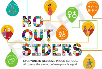 Sex not gender, No Outsiders changing the Equality Act, DepHead/DSL captured 