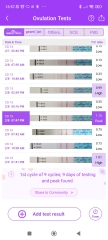 Ovulation test strips faulty or?...